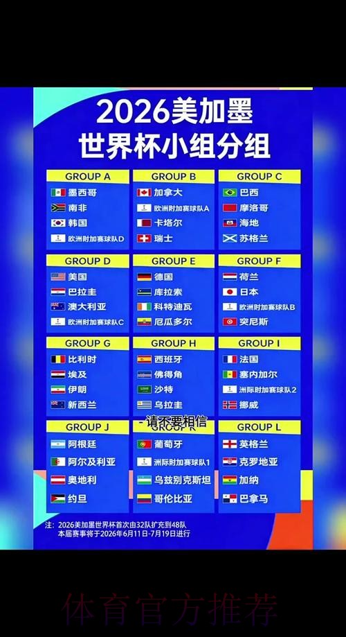 2026世界杯比赛时间实时更新完整安排怎么看 2026世界杯比赛时间实时更新完整安排怎么看