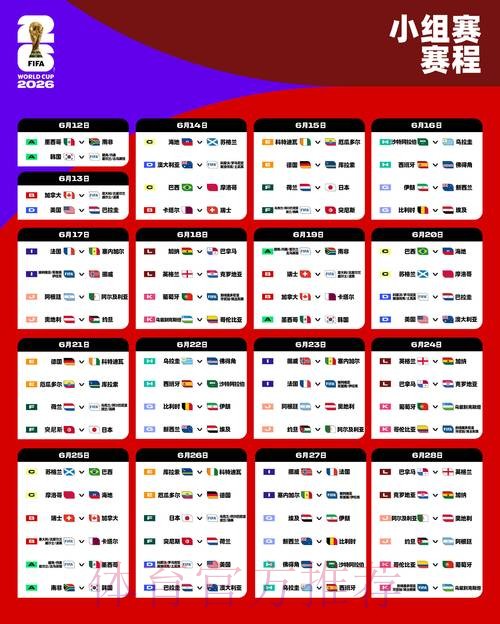 2026世界杯淘汰赛完整赛程揭晓