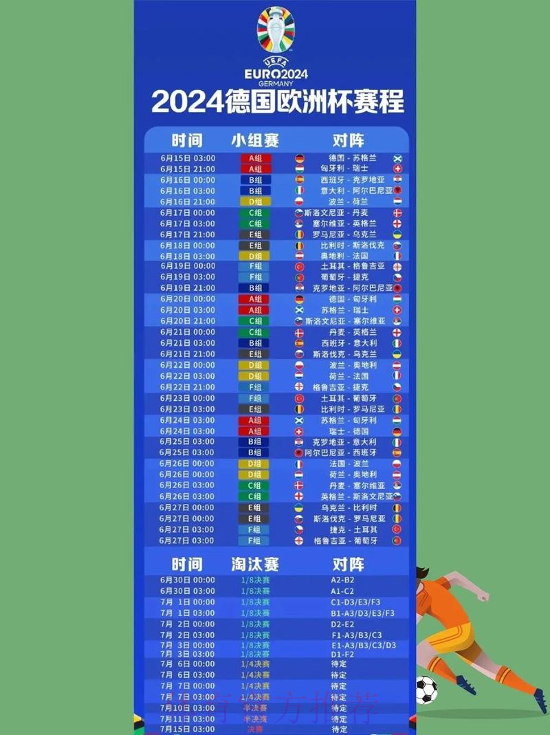 免费看世界杯直播app推荐 免费看世界杯直播app推荐